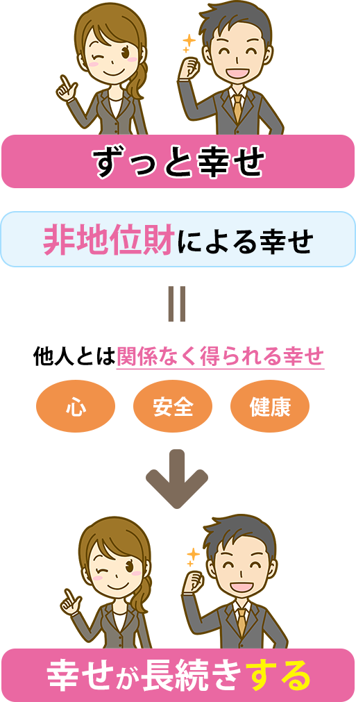 長続きする幸せ