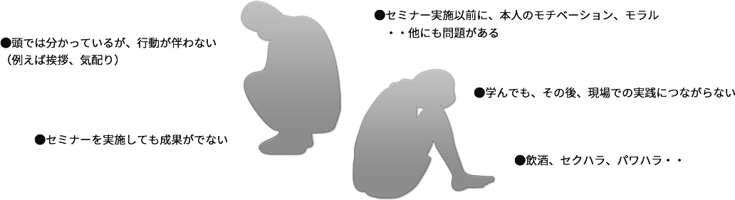 ブレイクスルーワークショップ
